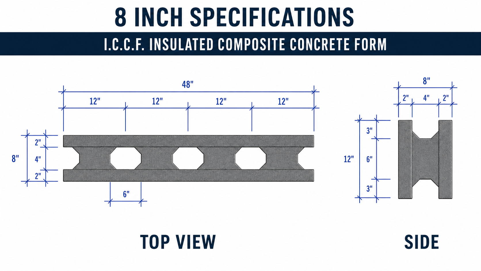 Technical drawing of an 8-inch ICCF insulated composite concrete form showing top and side views with dimensions (48" overall length; 12" bays) and cutouts/slots in the form.
